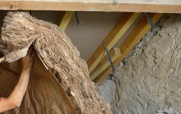 Miningsby pitched roof insulation costs